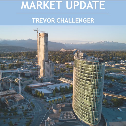 Market updates cover page